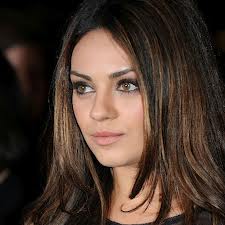 milakunis